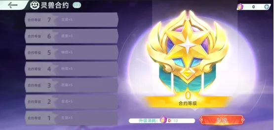 东煌纪游戏资讯配图