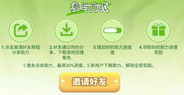 东煌纪游戏资讯配图