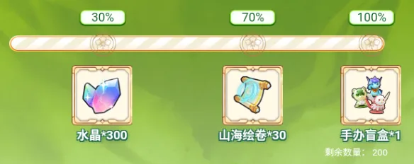 东煌纪游戏资讯配图
